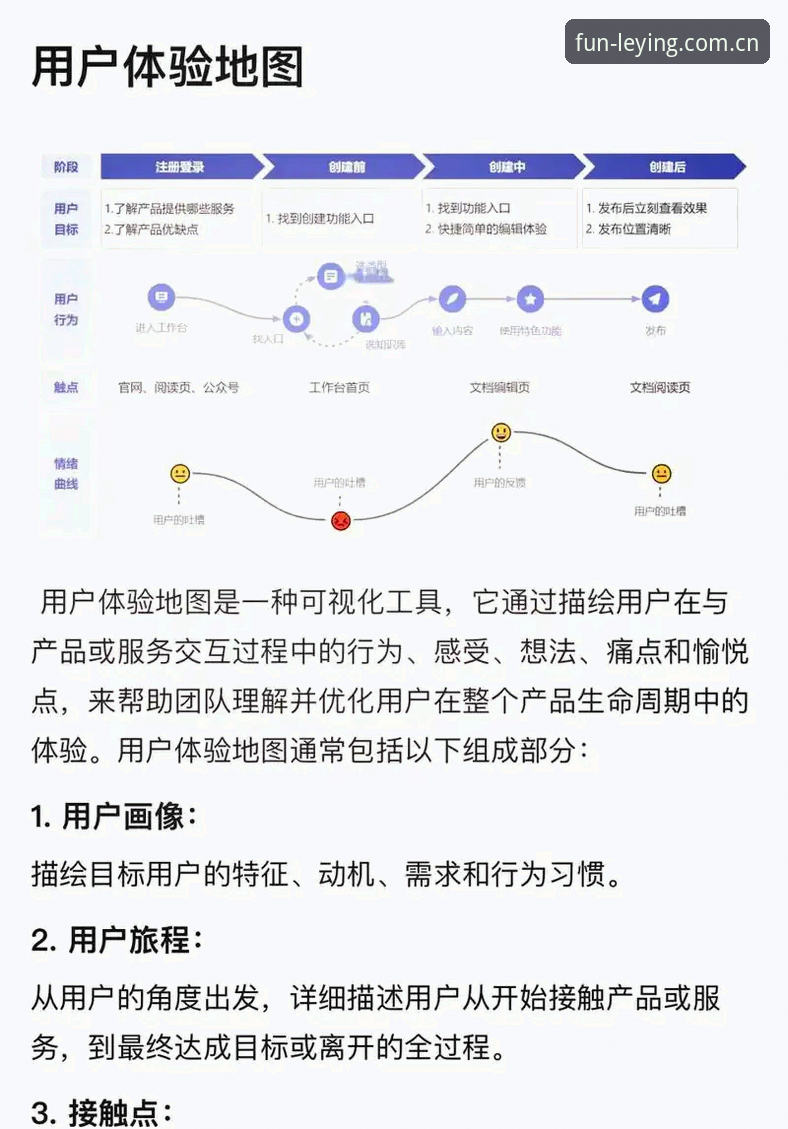 乐盈官网入口深度评测：哪个地址最靠谱？基于用户体验与平台安全的全面分析