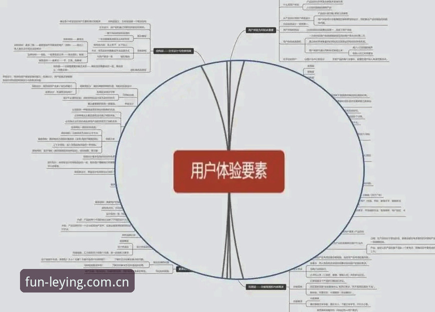 乐盈登录体验对比分析：v3.2.0版本如何改变在线娱乐选择逻辑？